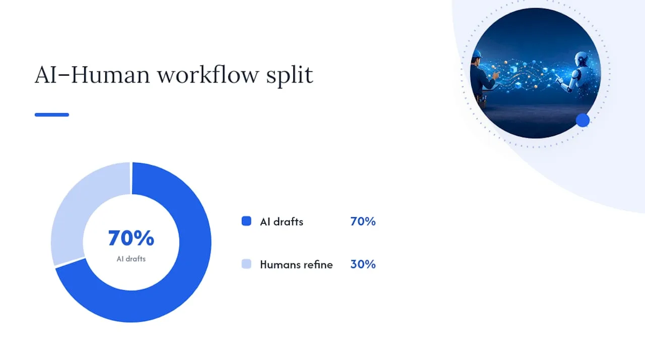 Which AI Tools Actually Help Local Rankings? — overview diagram