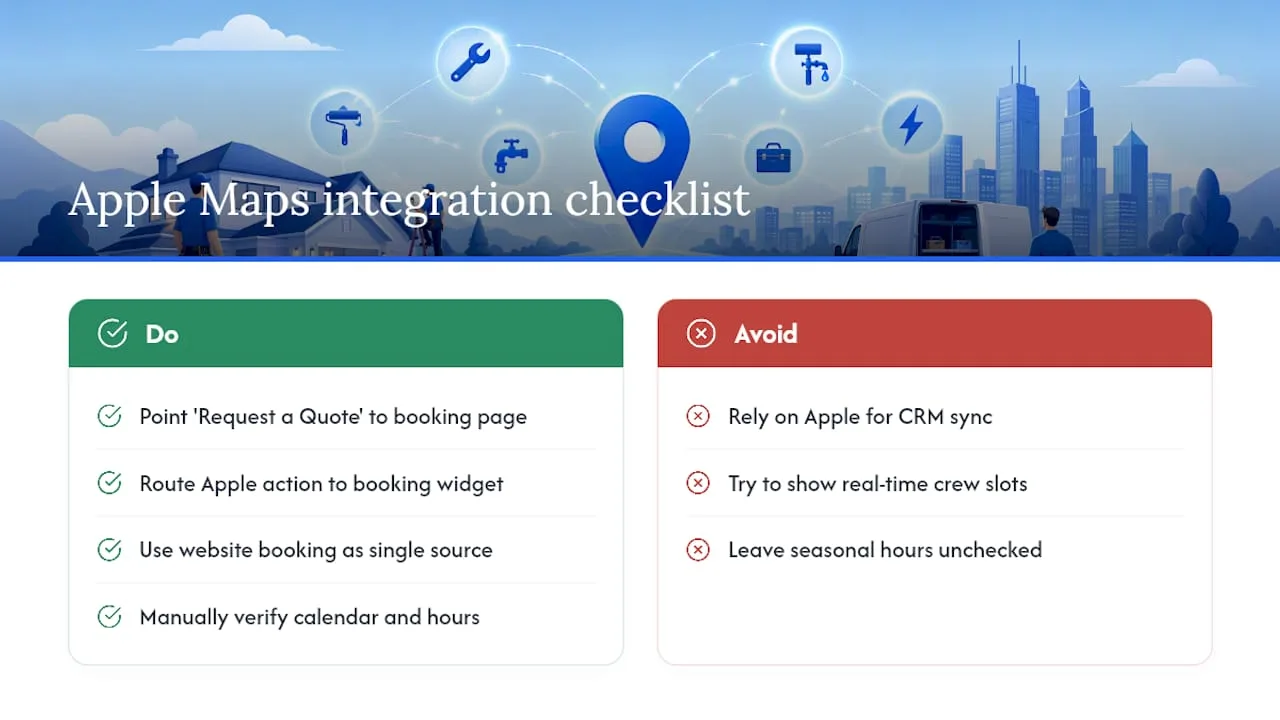 Integration of Apple Maps With Contractor-Specific Tools — overview diagram