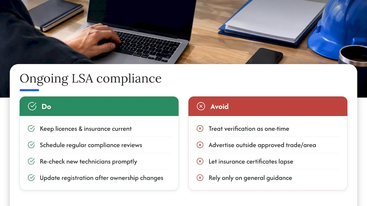 Legal considerations and compliance beyond basic verification — overview diagram